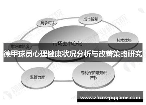 德甲球员心理健康状况分析与改善策略研究