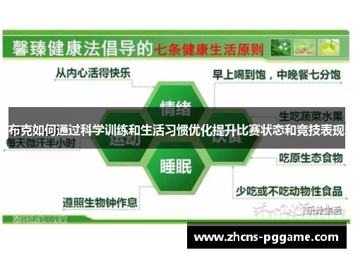 布克如何通过科学训练和生活习惯优化提升比赛状态和竞技表现