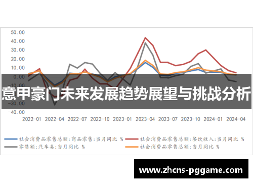 意甲豪门未来发展趋势展望与挑战分析