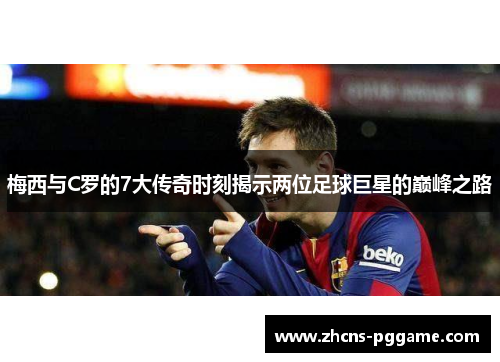 梅西与C罗的7大传奇时刻揭示两位足球巨星的巅峰之路