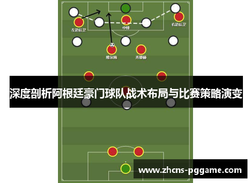 深度剖析阿根廷豪门球队战术布局与比赛策略演变