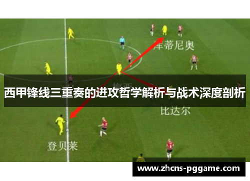西甲锋线三重奏的进攻哲学解析与战术深度剖析
