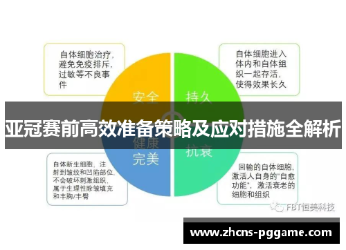 亚冠赛前高效准备策略及应对措施全解析