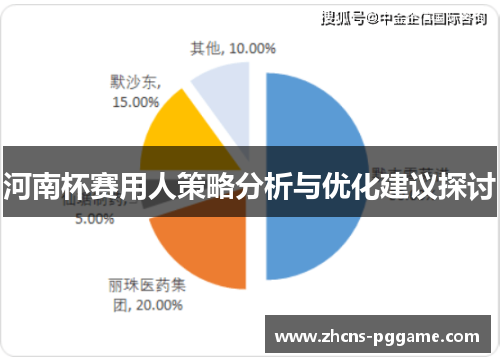 河南杯赛用人策略分析与优化建议探讨