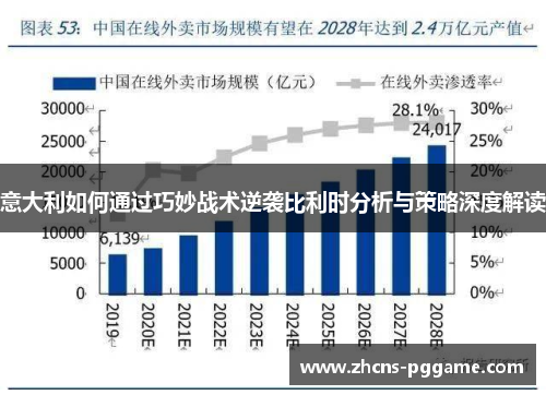 意大利如何通过巧妙战术逆袭比利时分析与策略深度解读