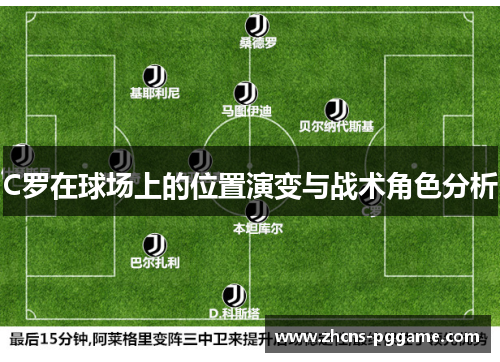 C罗在球场上的位置演变与战术角色分析 C罗在球场上的位置演变与战术角色分析