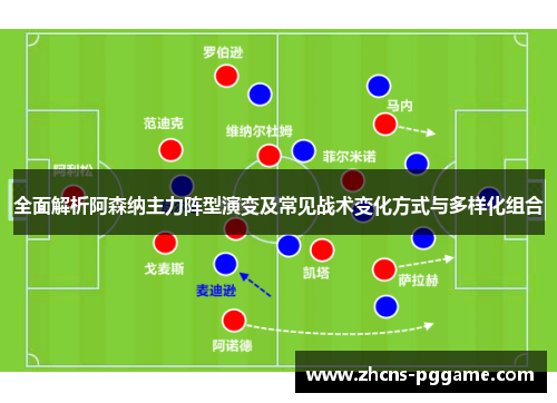 全面解析阿森纳主力阵型演变及常见战术变化方式与多样化组合