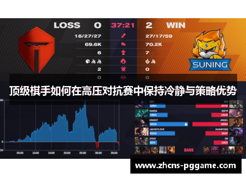 顶级棋手如何在高压对抗赛中保持冷静与策略优势 顶级棋手如何在高压对抗赛中保持冷静与策略优势