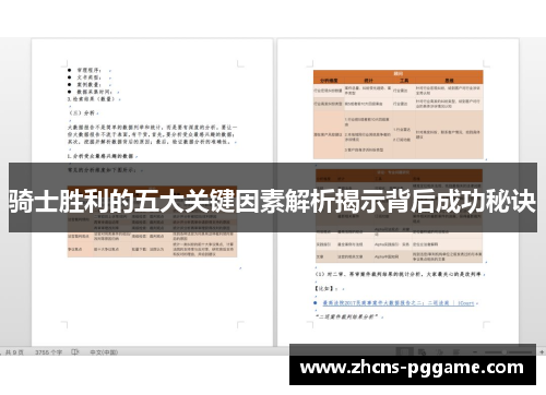 骑士胜利的五大关键因素解析揭示背后成功秘诀 骑士胜利的五大关键因素解析揭示背后成功秘诀