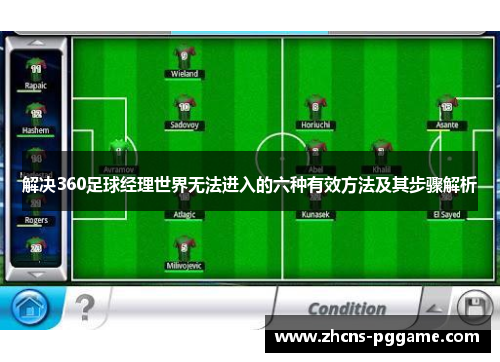 解决360足球经理世界无法进入的六种有效方法及其步骤解析