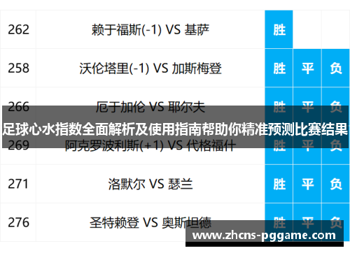 足球心水指数全面解析及使用指南帮助你精准预测比赛结果 足球心水指数全面解析及使用指南帮助你精准预测比赛结果
