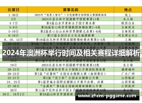 2024年澳洲杯举行时间及相关赛程详细解析 2024年澳洲杯举行时间及相关赛程详细解析