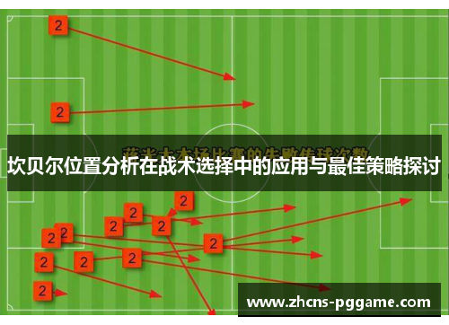 坎贝尔位置分析在战术选择中的应用与最佳策略探讨 坎贝尔位置分析在战术选择中的应用与最佳策略探讨