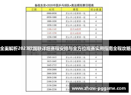 全面解析2023欧国联详细赛程安排与全方位观赛实用指南全程攻略 全面解析2023欧国联详细赛程安排与全方位观赛实用指南全程攻略