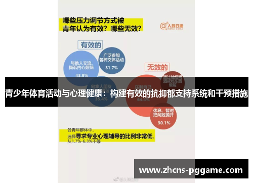 青少年体育活动与心理健康:构建有效的抗抑郁支持系统和干预措施 青少年体育活动与心理健康:构建有效的抗抑郁支持系统和干预措施