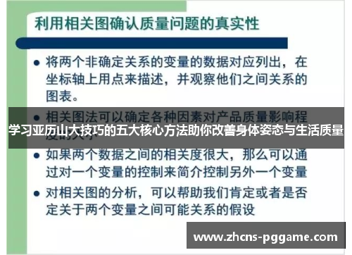 学习亚历山大技巧的五大核心方法助你改善身体姿态与生活质量