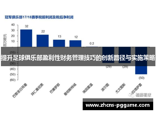 提升足球俱乐部盈利性财务管理技巧的创新路径与实施策略