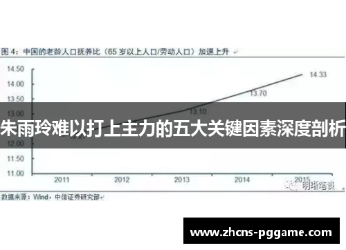 朱雨玲难以打上主力的五大关键因素深度剖析