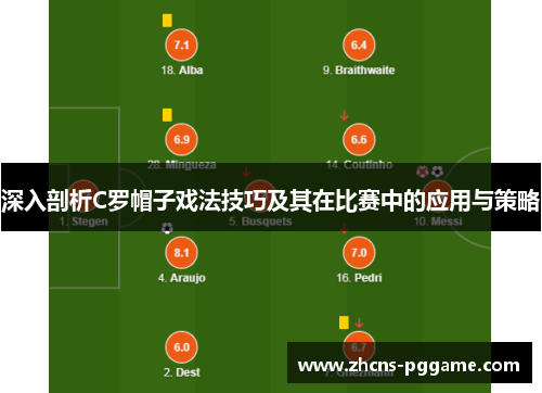 深入剖析C罗帽子戏法技巧及其在比赛中的应用与策略