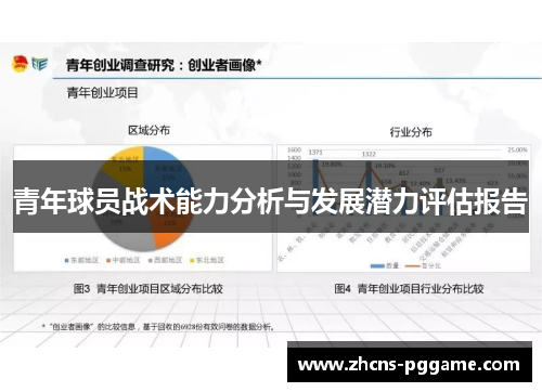 青年球员战术能力分析与发展潜力评估报告